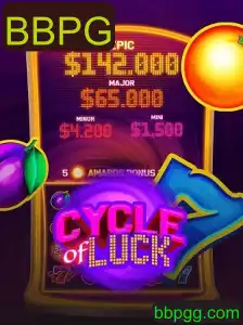 CycleofLuck: Descubra o Fascinante Mundo do Jogo BBPG